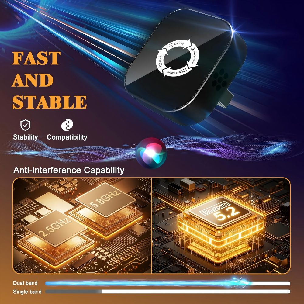 Seranella™ 2026 Wireless CarPlay Adapter