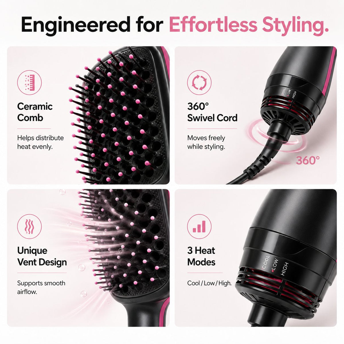 One-Step Hair Dryer and Styler, All-in-One Hair Brush Straightener for Salon-Quality Smooth & Straight Styles