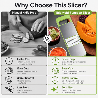 🔥LAST DAY 49% OFF🥕 5-in-1 Vegetable Slicer & Mandoline – Slice, Shred & Prep with Ease🔪