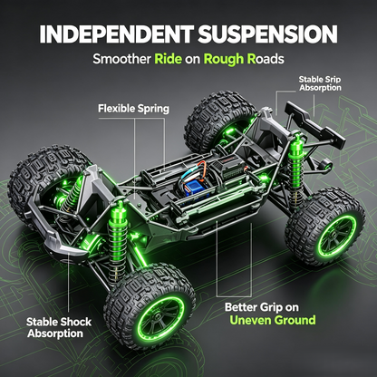 🔥Limited Time 50% OFF🏎️The X-Maxx Ultimate 8S 4WD Brushless RTR Monster Truck