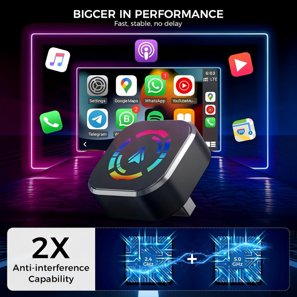Seranella™ 2026 Wireless CarPlay Adapter