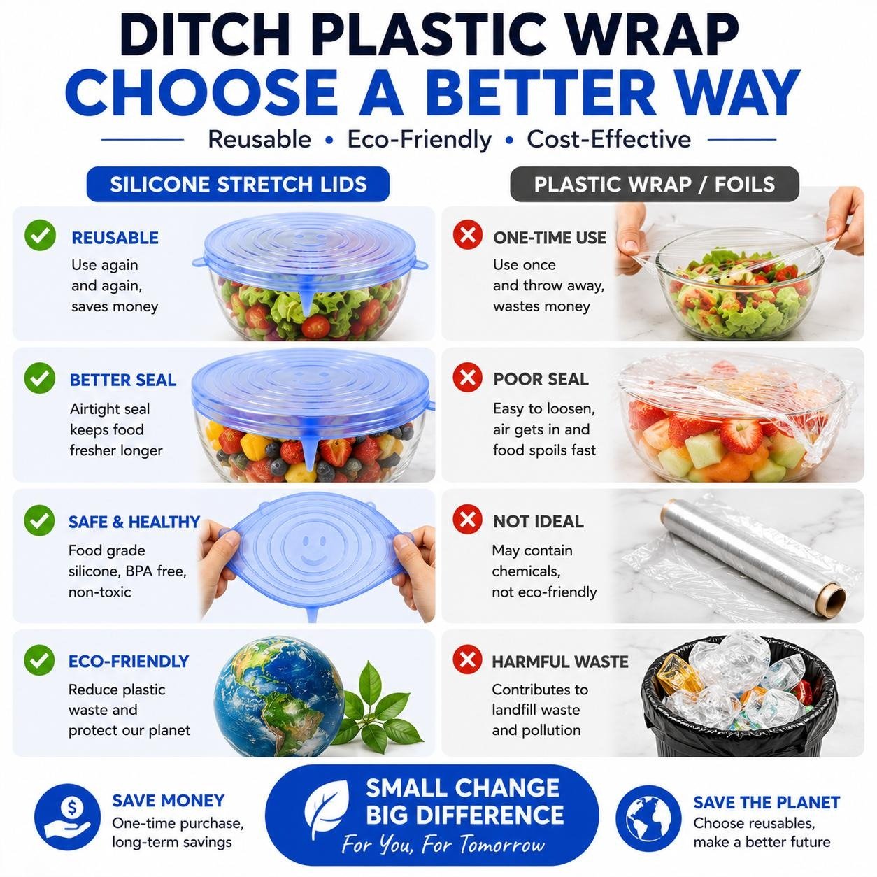 🥗6 Pack Silicone Stretch Lids, Reusable Food Grade Bowl Covers with 6 Sizes, Stretchable Silicone Sealing Lids for Bowls, Cups, Pots & Fruits