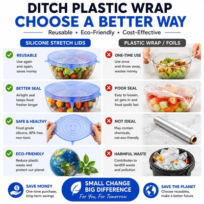 🥗6 Pack Silicone Stretch Lids, Reusable Food Grade Bowl Covers with 6 Sizes, Stretchable Silicone Sealing Lids for Bowls, Cups, Pots & Fruits