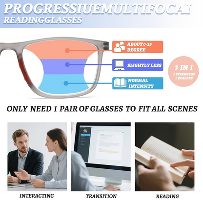 almost-gone-visionsync-autofocus-multifocal-glasses-3094