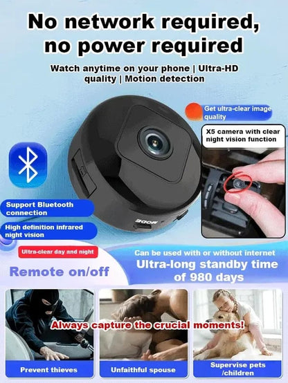 mini-wifi-camera-1080p-hd-night-vision-included-6068