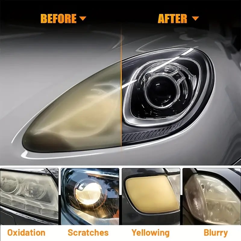 🚗Seranella Automotive Headlamp Restoration Fluid Oxidized
