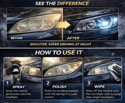🚗Seranella Automotive Headlamp Restoration Fluid Oxidized