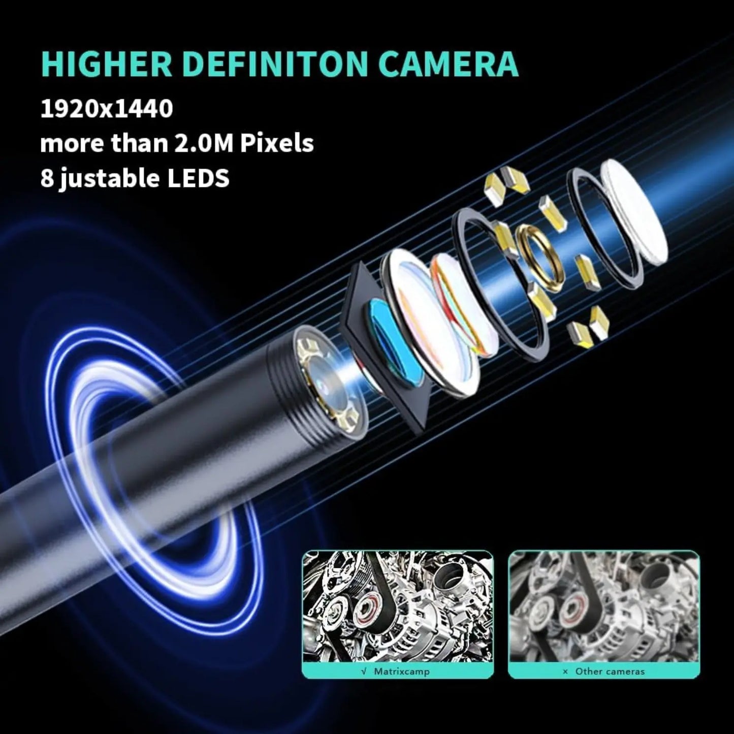 Smart Snake Camera™ – HD Inspection Camera