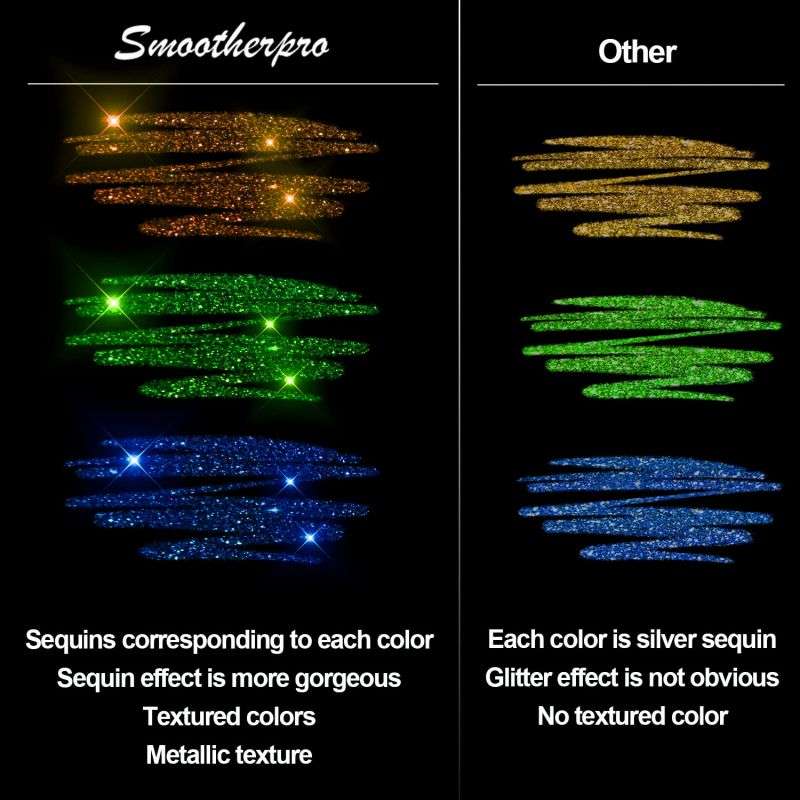 🔥🔥 Glitter Gel Pen Set🎁