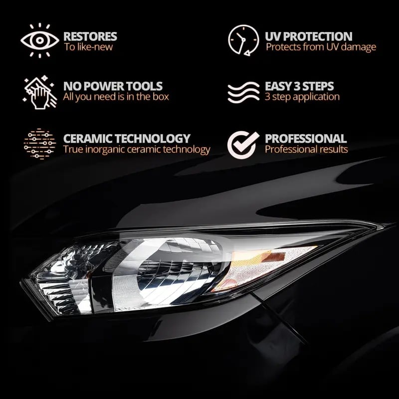 🚗Seranella Automotive Headlamp Restoration Fluid Oxidized