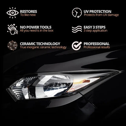 🚗Seranella Automotive Headlamp Restoration Fluid Oxidized