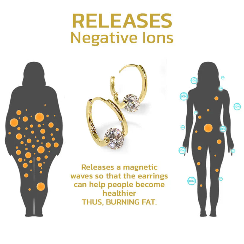 (🔥LAST DAY SALE - 66% OFF) Seranella™ Lymphvity MagneTherapy Germanium Earrings – Revitalize Your Well-being! 💎