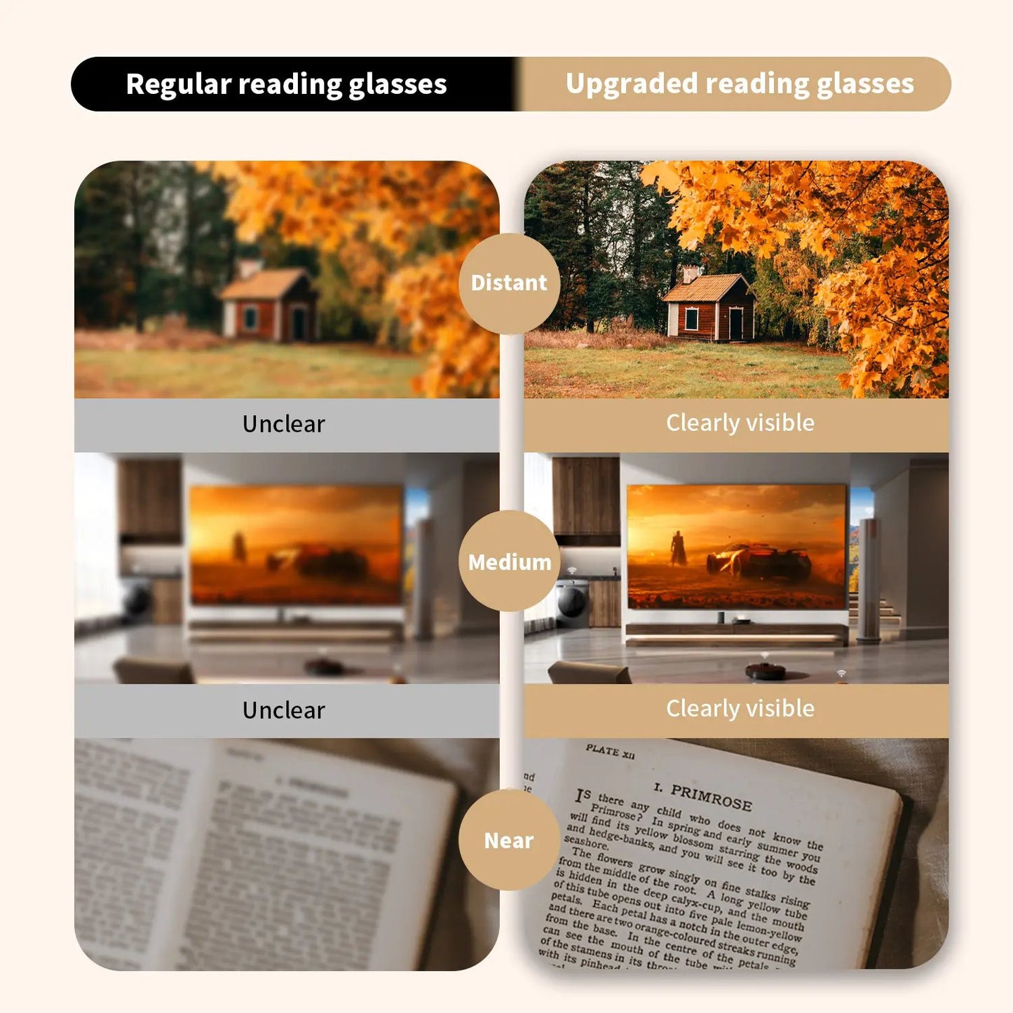 🔥HOT SALE 49% OFF✨Auto-Adjusting HD Reading Glasses👓