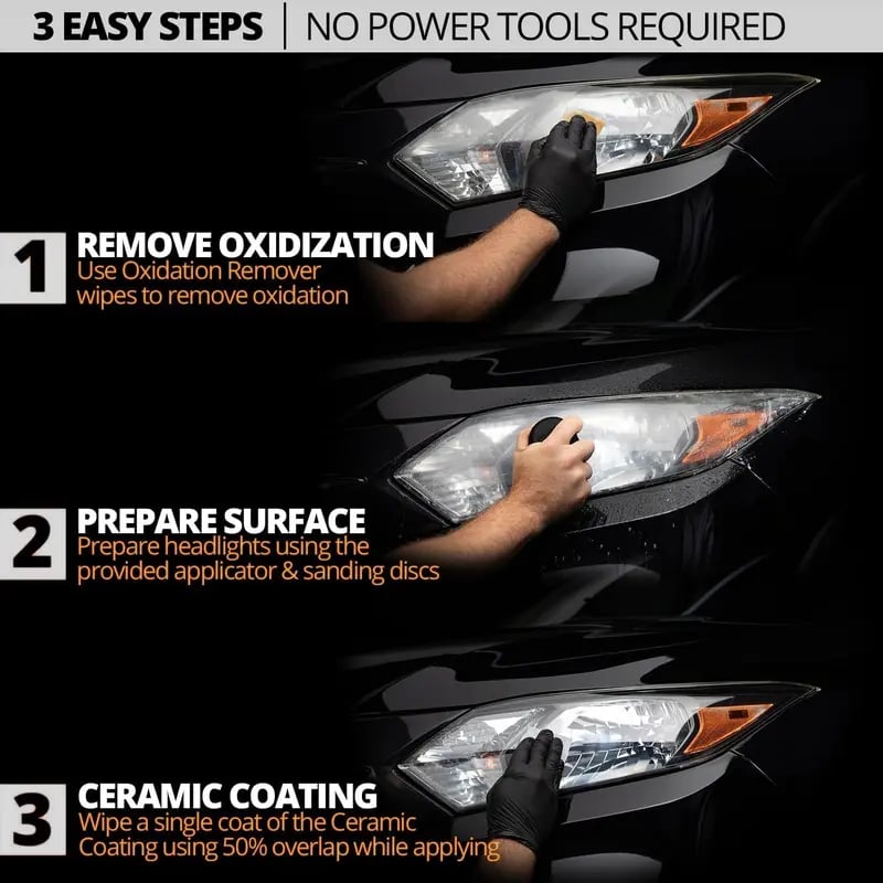 🚗Seranella Automotive Headlamp Restoration Fluid Oxidized