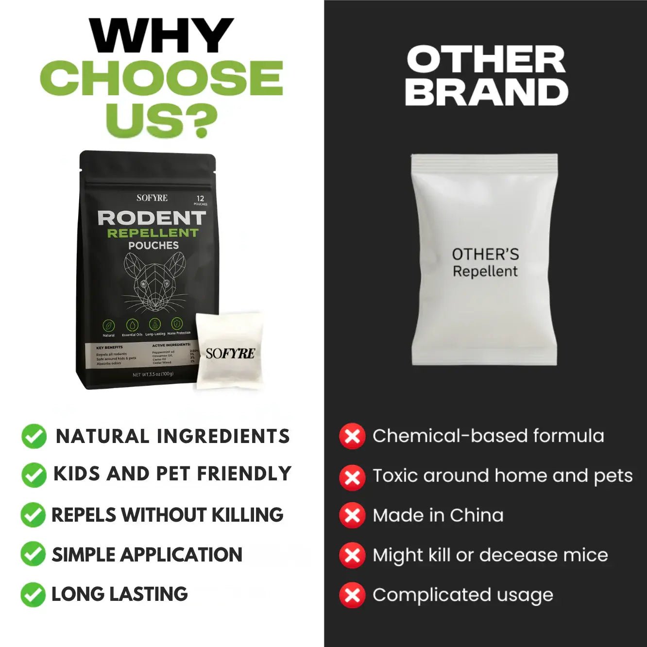 ⚡Hot Sales 49% OFF🔥Rodent Repellent Pouches