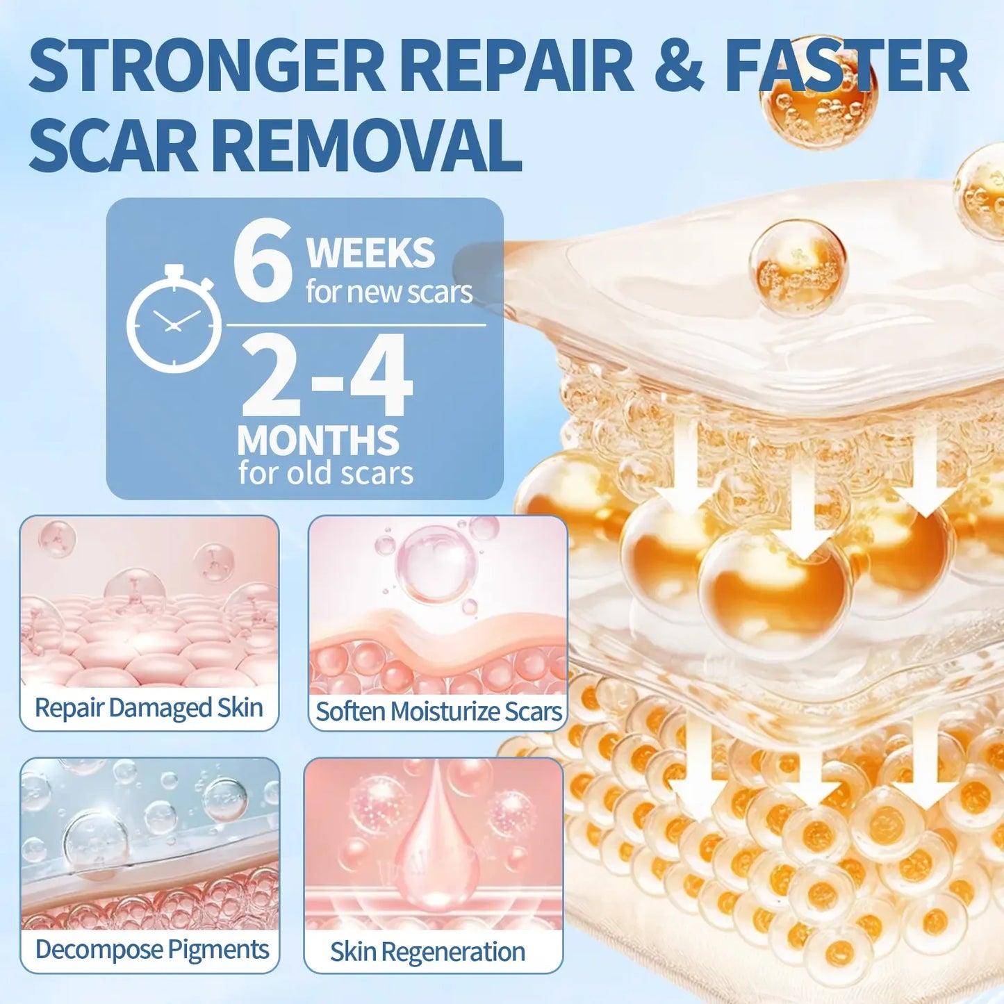 Advanced Silicone Scar Gel | Professional Scar Care for Smoother-Looking Skin